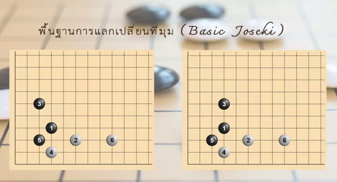 พื้นฐานการแลกเปลี่ยนที่มุม (Joseki)